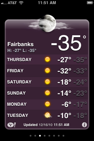 Fairbanks, Alaska winter weather