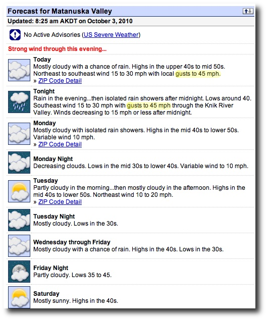 Wind forecast for Wasilla, Alaska