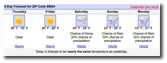 The current weather in Wasilla, Alaska (October, 2010)