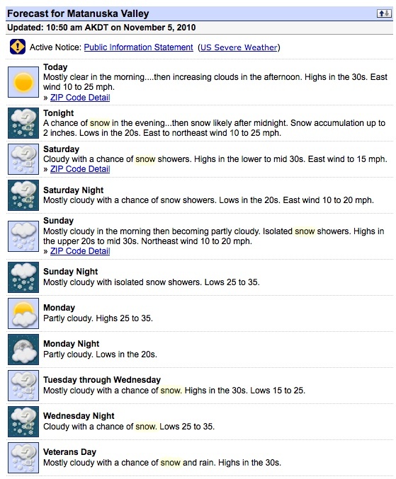 Wasilla weather forecast, November 5, 2010 (Mat-Su weather)